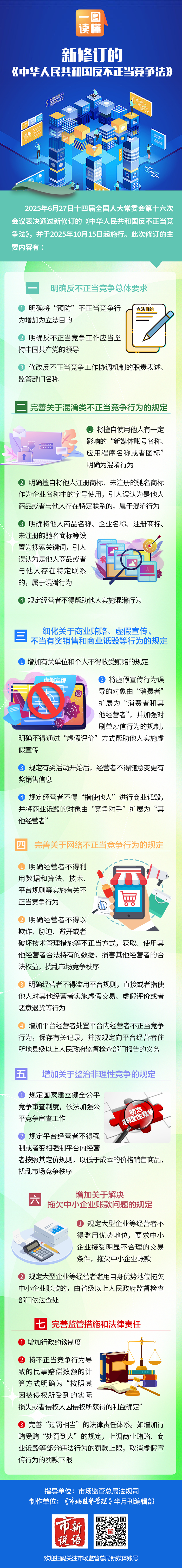 反不正当竞争法.png