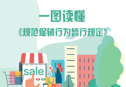 【一图读懂】《规范促销行为暂行规定》
